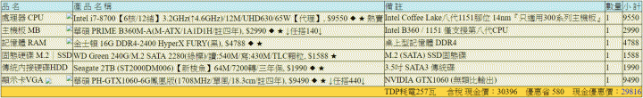 30K影片製作PC(求健檢)