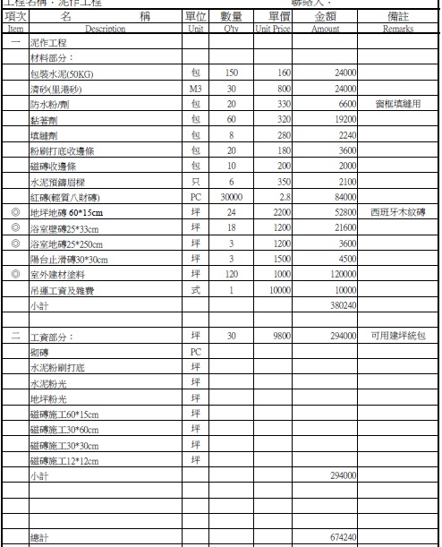 [請問] 請問老屋增建的工程報價