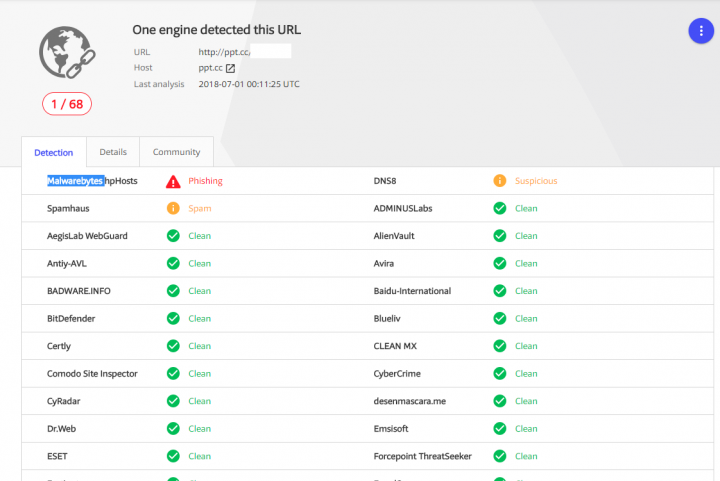 Malwarebytes擋過頭了嗎？