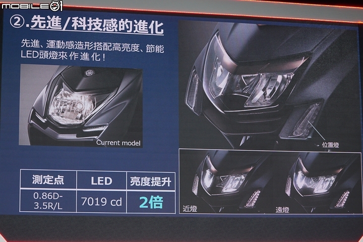 【採訪】安全科技搭載 YAMAHA New CYGNUS-X 勁戰 ABS 正式登場！