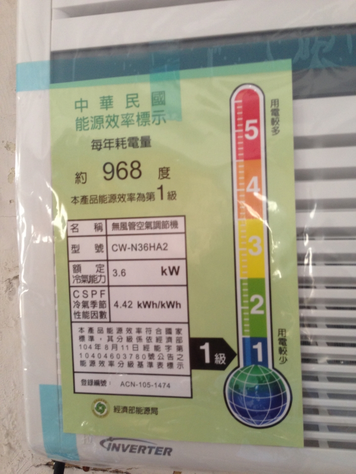 [開箱] Panasonic CW-N36HA2 值得等