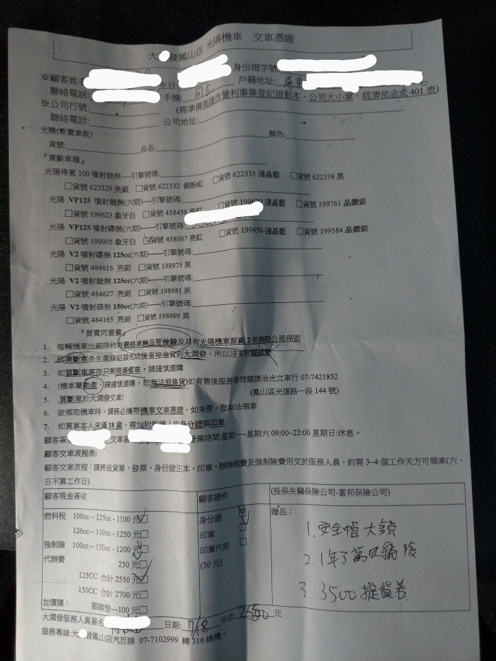 2018 VP125之不專業開箱(圖稍多)