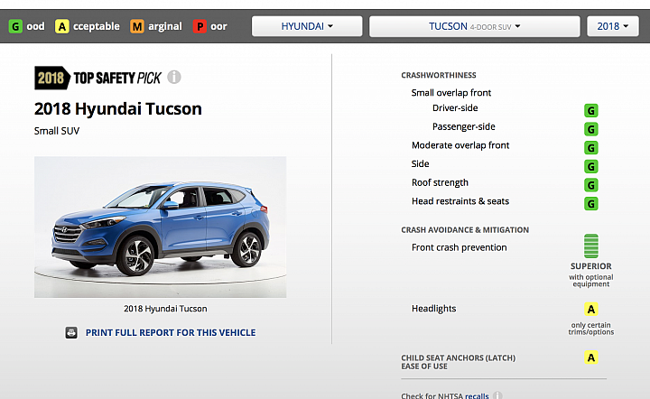 Tucson 1.6T 帶著岳父大人的千金,一試千驚!《Hyundai一試千金》