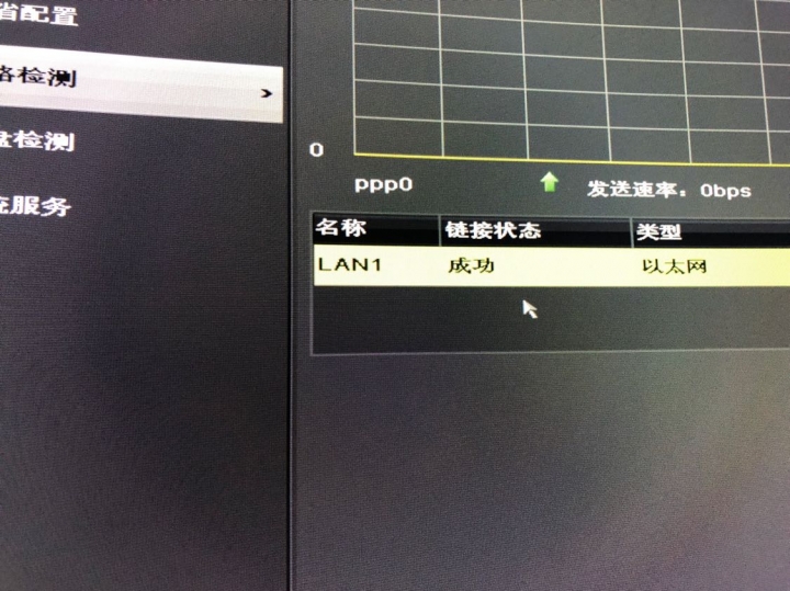 海康監控