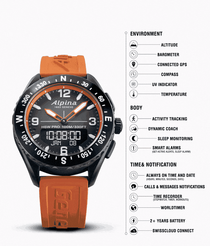 [開箱]冷門的Alpina  AlpinerX Smartwatch