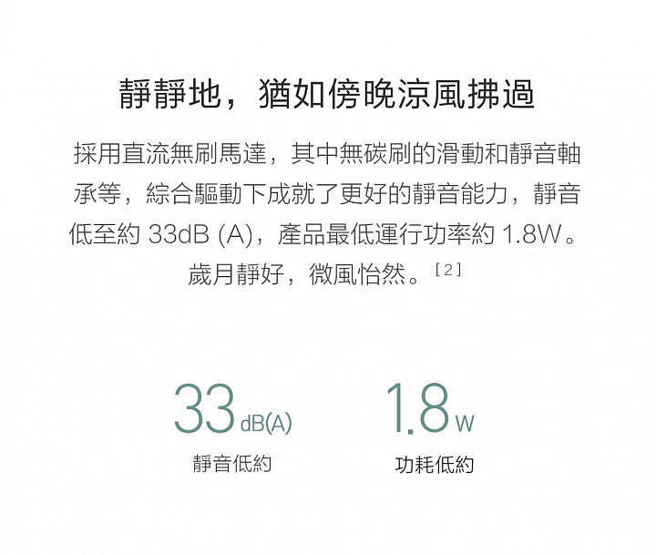 米家直流變頻電風扇靜音最低約為33dB,最低運行功率為1.8W 米家直流變頻電風扇靜音最低約為33dB,最低運行功率為1.8W