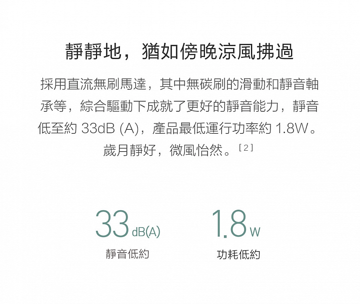 【快訊】不怕高溫熱浪 米家電風扇眾籌價1995元登場