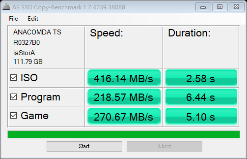 今天入手的 anacomda巨蟒 TS 120G