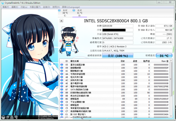 【開箱】Intel®數據中心級 SSD DC S3610 800GB