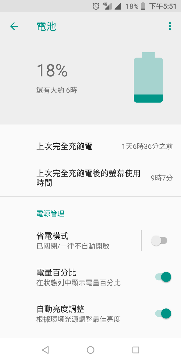 ASUS ZenFone Max Pro 電量實測篇(與小米MAX2 簡單P.K一下)