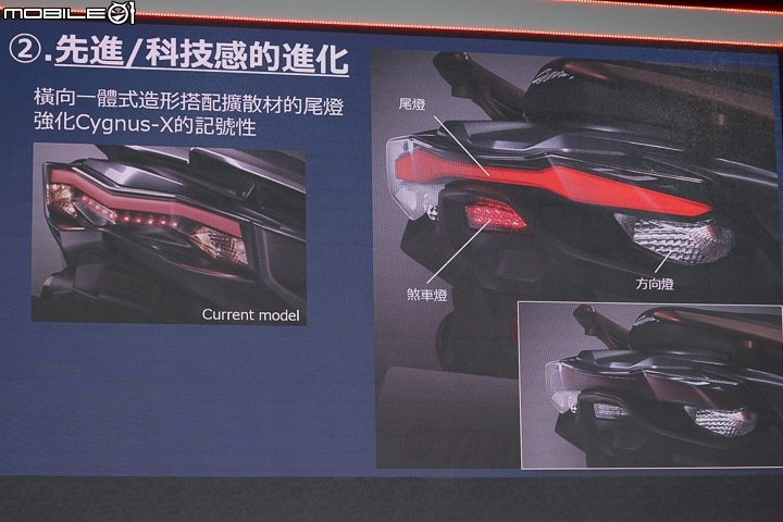 【採訪】安全科技搭載 YAMAHA New CYGNUS-X 勁戰 ABS 正式登場！