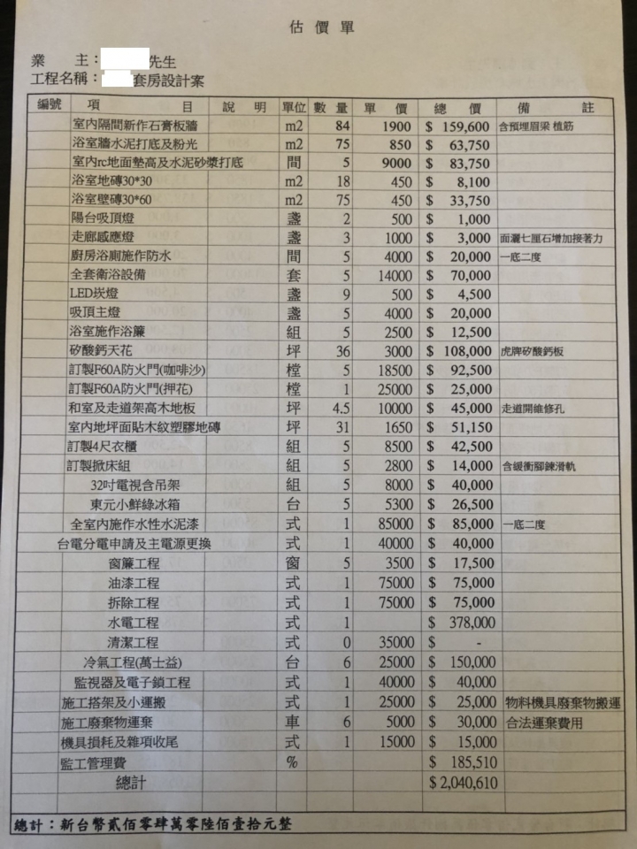 近期將合法隔間 請哥哥統包好友 設計含家具總費用 麻煩幫看有沒有被批太多..外行不懂
