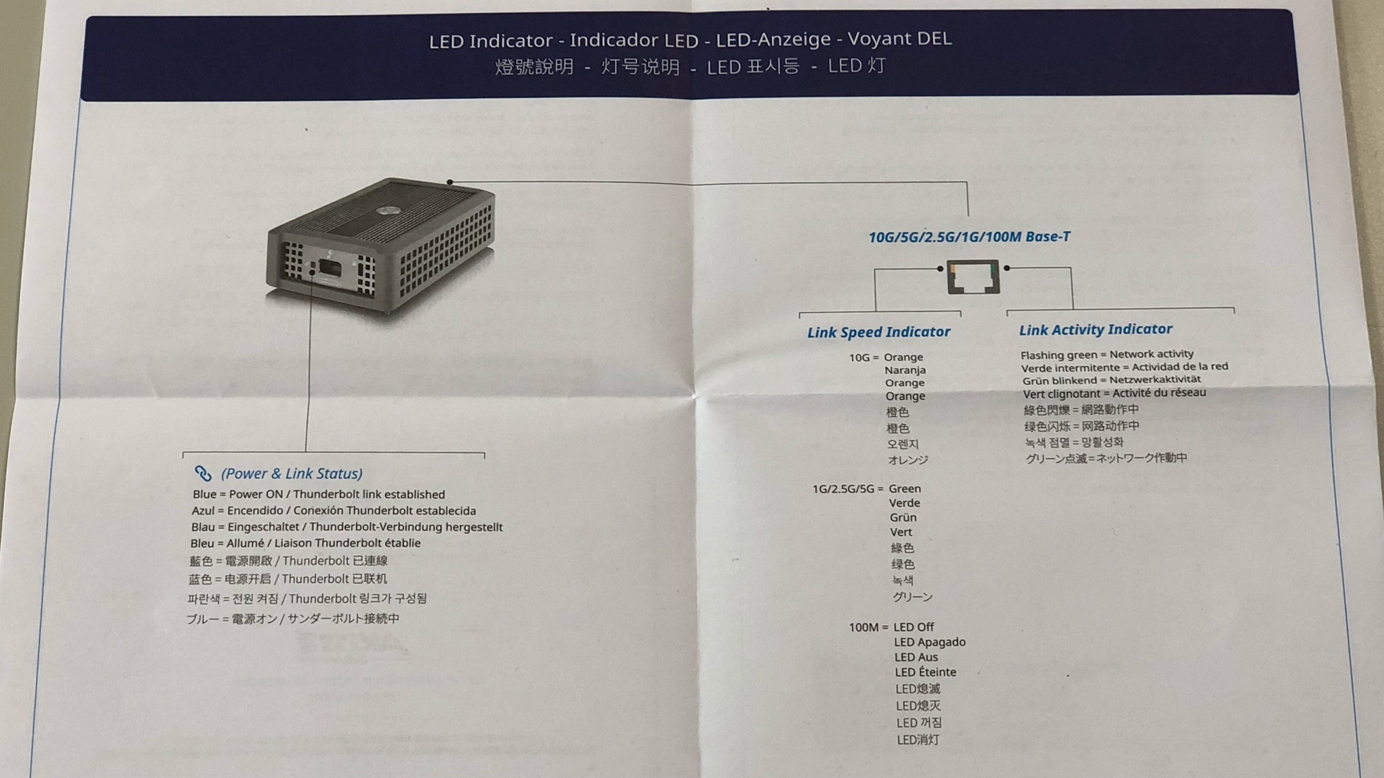 下個世代的網路速度！AKiTiO 雷霆3 10G 乙太網路轉換器(AKiTiO Thunder3 10G Network Adapter)