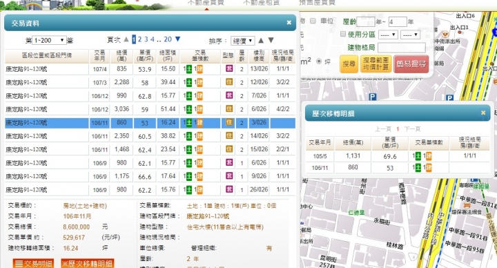北市台北晶麒慘賠實錄,自預售最高點慘崩29%,下看4字頭