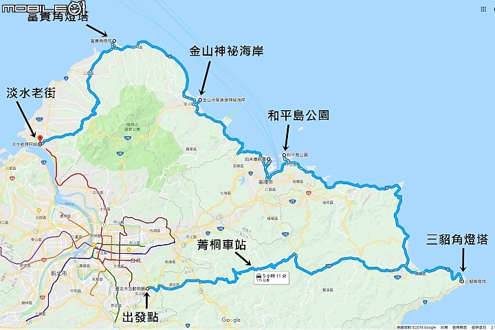 【遊記】北海岸二輪消暑之旅連載！白米甕砲台 to 淡水漁人碼頭