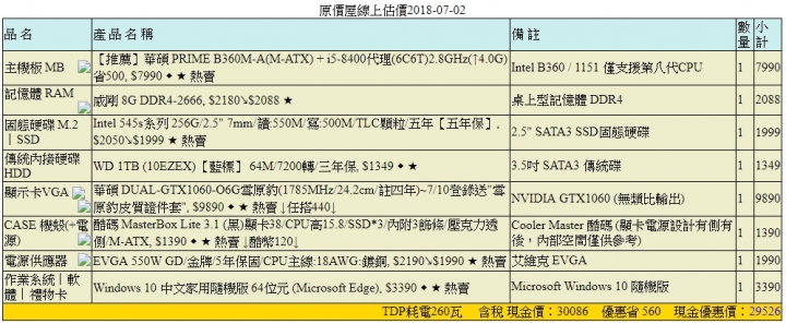 30k電腦求健檢(含os)