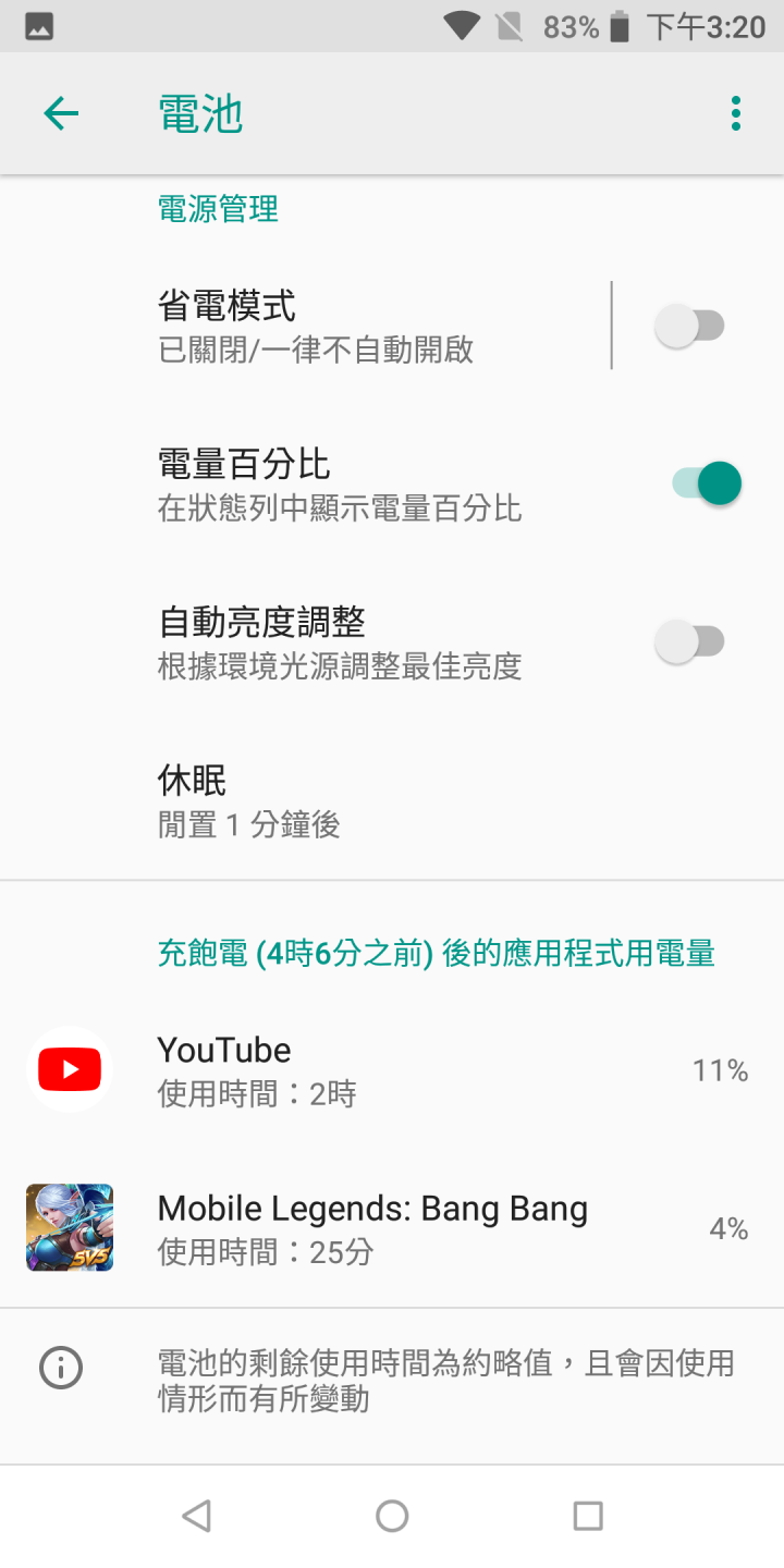 ASUS ZenFone Max Pro 電量實測篇(與小米MAX2 簡單P.K一下)