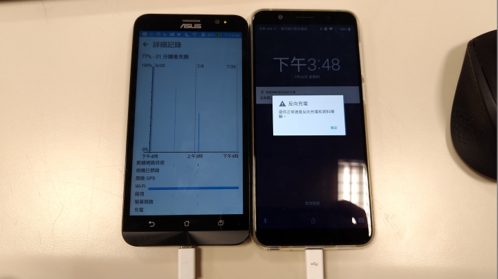 [Zenfone Max Pro]原生系統、超大電量、性能平衡的極限體驗