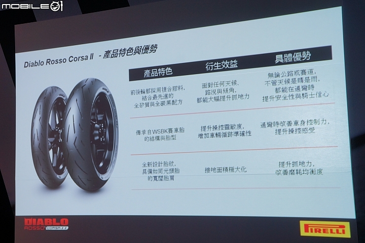 PIRELLI DIABLO ROSSO CORSA II 大鵬灣賽道新胎測試