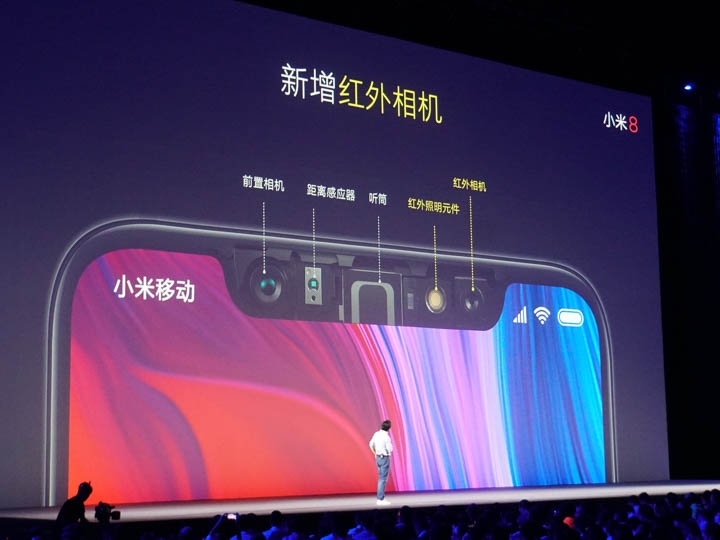 小米8-搭配紅外線相機做黑暗中臉部解鎖 小米8-搭配紅外線相機做黑暗中臉部解鎖