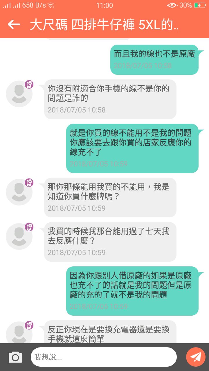 這是我的問題嗎