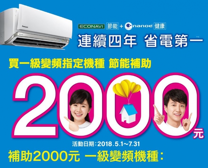 [開箱] Panasonic CW-N36HA2 值得等