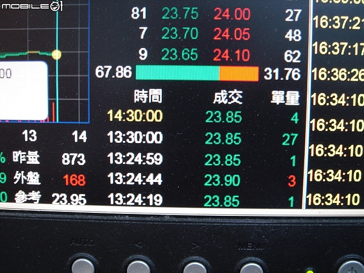 請問有再用電腦看盤的大大嗎?元大證券的系統