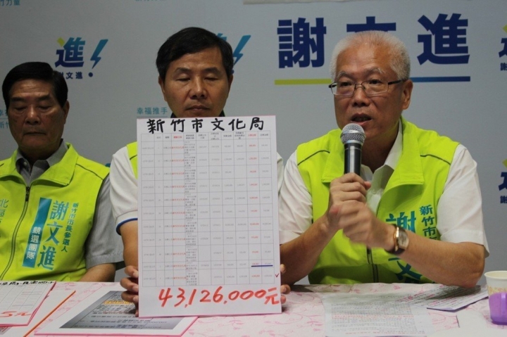 會不會前後任新竹市長都敗在世博天燈館?