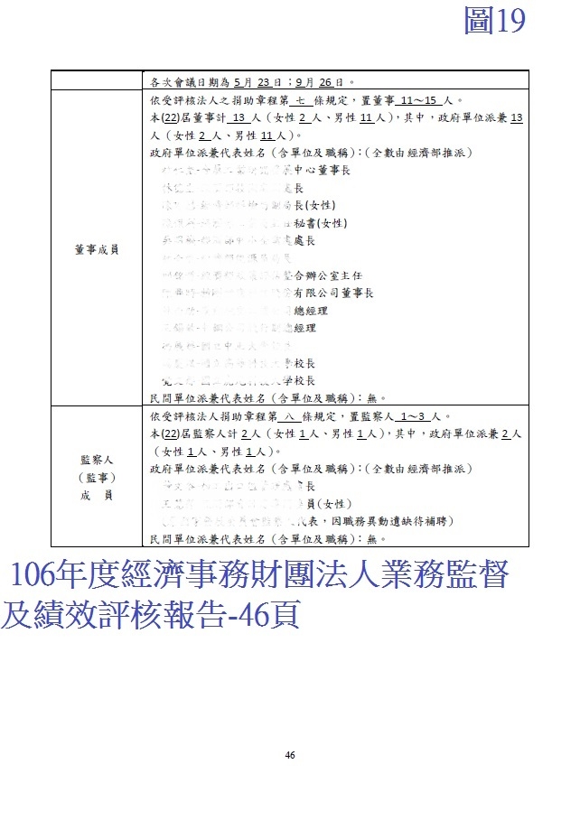 一個以「業務性質變更」為由資遣員工與事實不符的論證