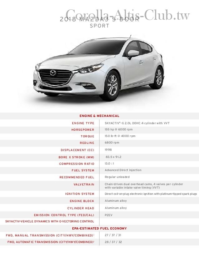 Auris 油耗數據輾壓 Mazda 3