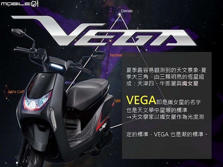 【採訪】潮流新態度 SYM VEGA 125 正式登場
