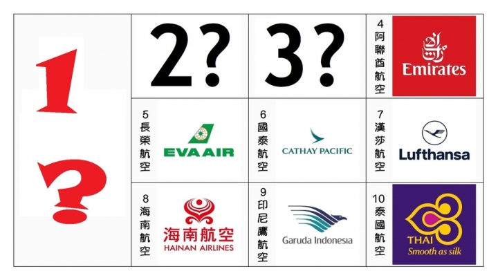 SKYTRAX 2018年度十大最佳航空