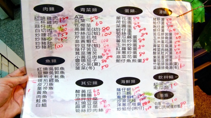 [台南][中西區] 正德街22號現炒
