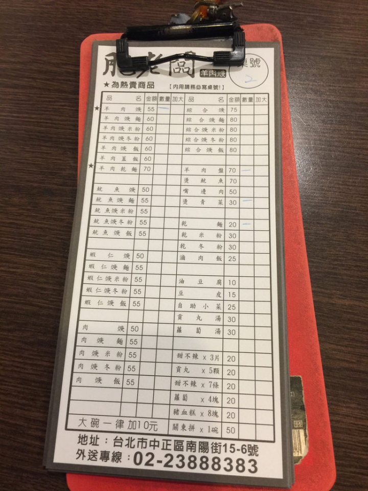 【食記】捷運台北車站/台大醫院站/南陽街美食。肥老闆羊肉焿~平價又大碗 味道也不錯