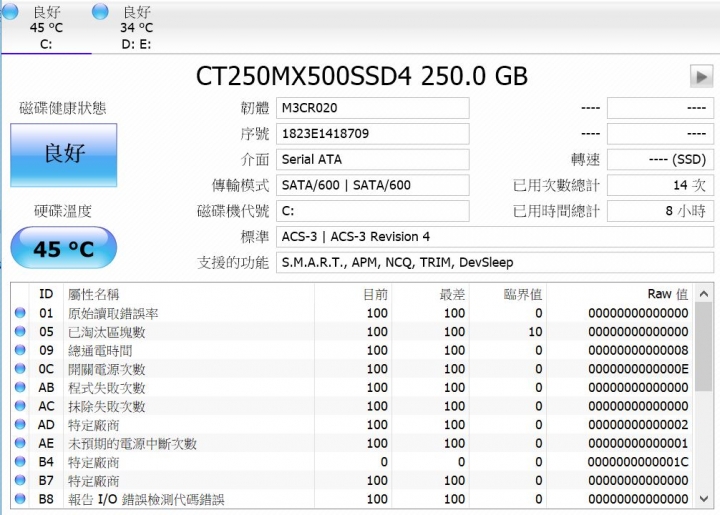 v5 591g 裝SSD 顯示溫度過高