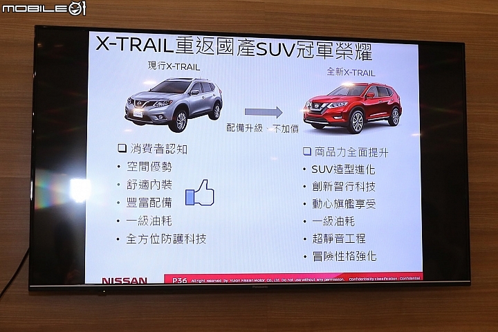 《夠安全 才敢冒險！X-Trail縱橫蘭陽 飛行體驗會》
