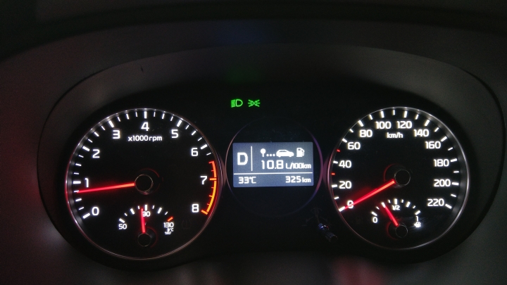 KIA Picanto X-line 純市區(幾乎)一般道路油耗分享