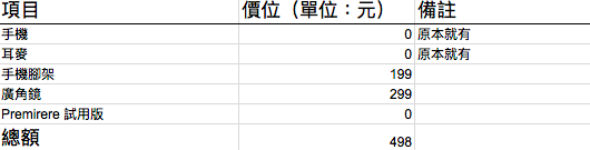 手機製片心得:從設備(花費)、實拍到後製的小技巧( 設備篇 )