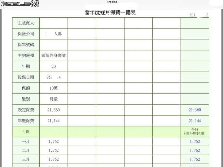 95年的醫療保單請教