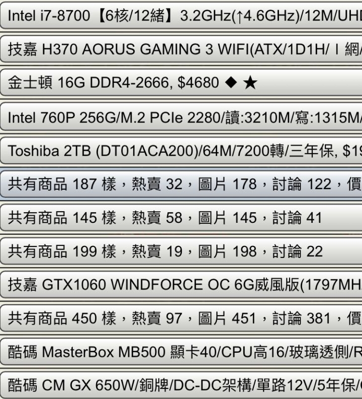 求健檢（會不會有頭重腳輕的問題）