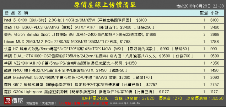 電腦推薦 (預算40000-50000)