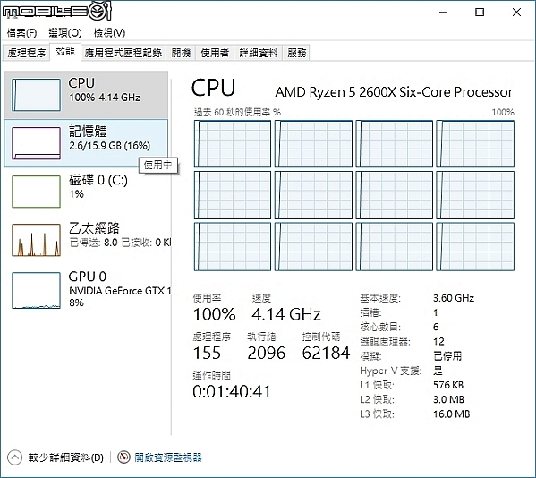 [開箱] AMD Ryzen 空冷解熱利器 Thermalright 索摩樂 AROM14O
