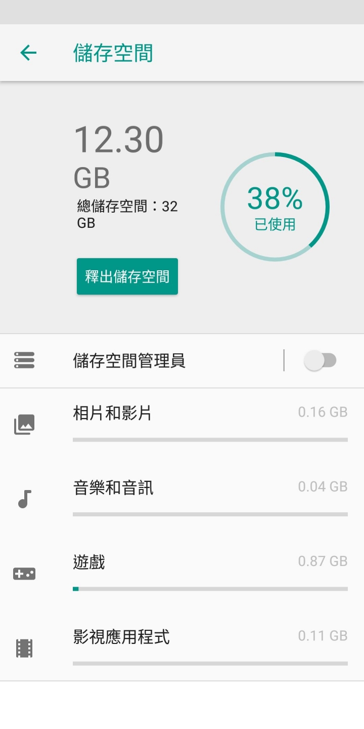 ASUSZenFoneMaxPro開箱(3G-32GB)持續更新中
