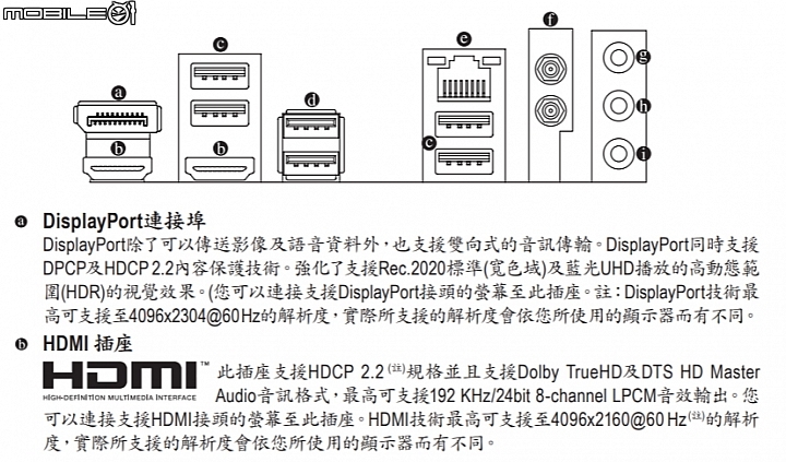 [開箱] 技嘉 AORUS 小板第二彈 AM4 B450 I PRO WIFI 電競小鷹