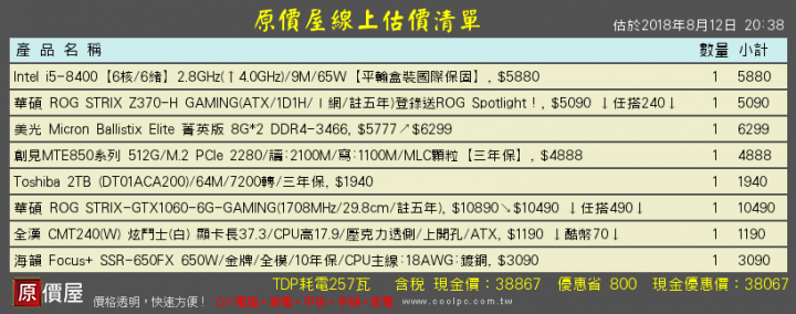 遊戲機組裝問題