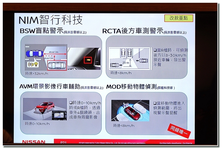夠安全 才敢冒險！2018 NEW X-Trail 縱橫蘭陽體驗試駕