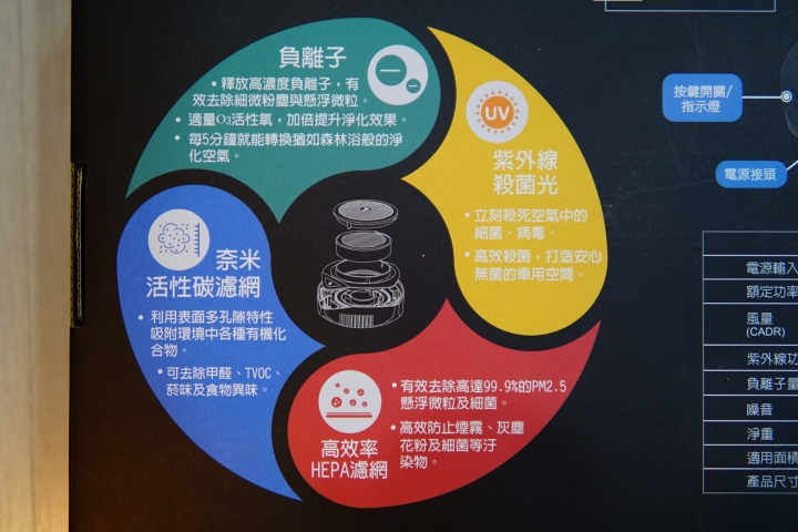 輕巧功能全面的麻新電子EA-500森呼吸車載空氣清淨機開箱