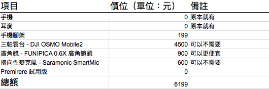 手機製片心得:從設備(花費)、實拍到後製的小技巧( 設備篇 )
