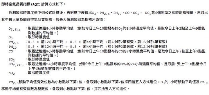 「真相？」台中居住空污數據，誰說謊！？ 2018/8/12