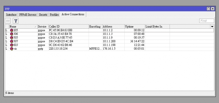 MikroTik RouterOS PPPOE SERVER突然失效